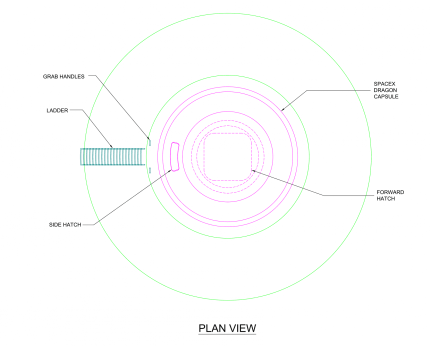 MAV plan view